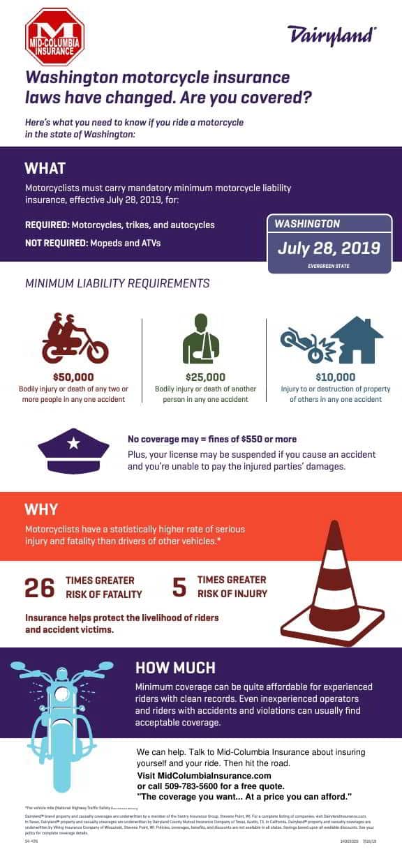 stay-legal-when-riding-your-motorcycle-in-washington-[infographic]