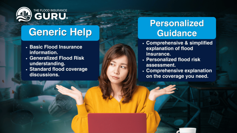 fema-flood-insurance-guidance-for-homeowners:-how-to-get-help-you-can-trust